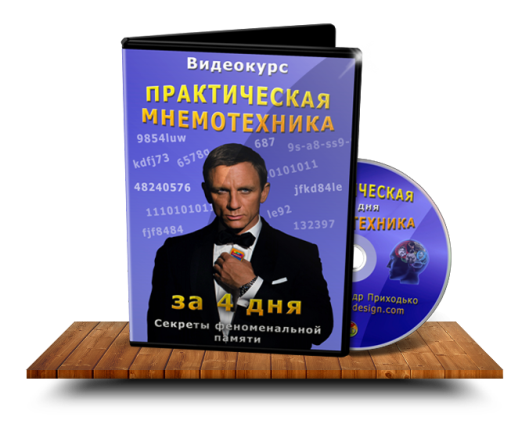 Практическая мнемотехника за 4 дня. Секреты феноме_0.png